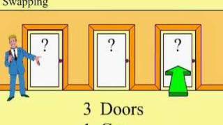 The Monty Hall Problem