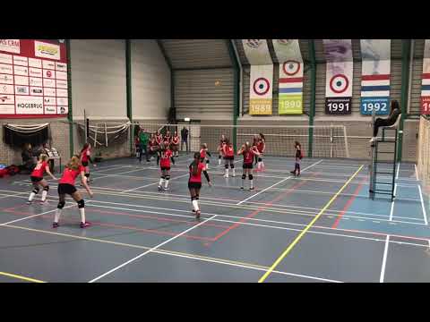 ZVH MC1 -Kalinko MC1 Set 1