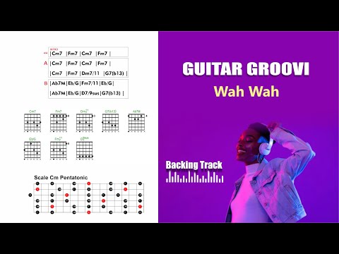Guitar Groovi Wah Wah - Backing Track in Cm