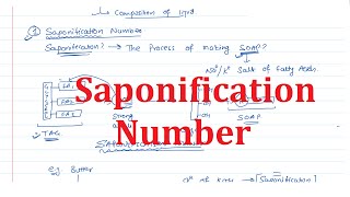 13. Saponification Number: Identification of Fats & Oils (Part-1/4)