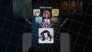 Does Ava Max’s “My Oh My” Sound Familiar? 🤔🖤 #avamax #sample #music