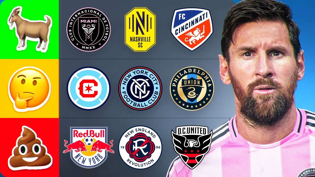 Ranking Every MLS Eastern Conference Team | 2026 Tier List