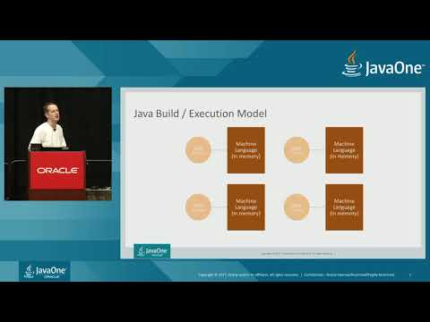 Full Speed Ahead! Ahead of Time Compilation for Java SE