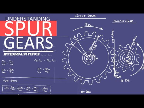 Simple Gears Explained  |  Calculate Gear Ratio, Torque & Angular Speed