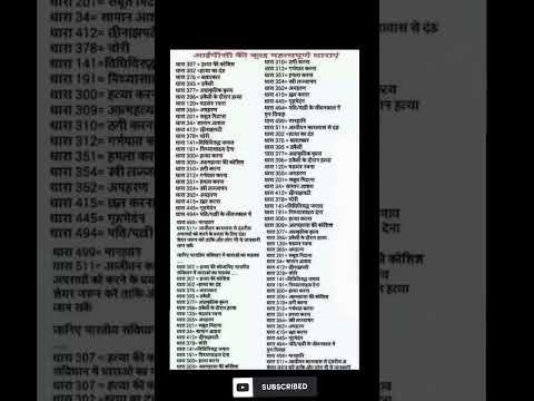 आईपीसी धारा का मतलब क्या होता है पार्ट 2 में जाने#e)#gk #viral #shorts #gk  #gkinhindi#drishtiias