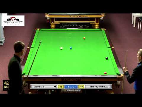 Eduard RITI - Vladislav GRADINARI Grand Prix 2 (LAST 16)