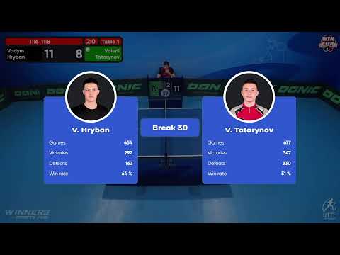 02:00 Vadym Hryban 3 - 0 Valerii Tatarynov West 5 WIN CUP 09.11.2022 | TABLE TENNIS WINCUP