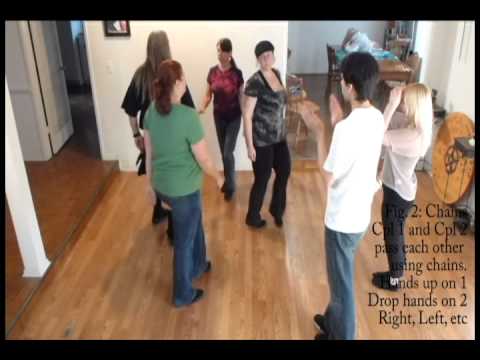 How to Ceili Irish Dance - The Duke Reel