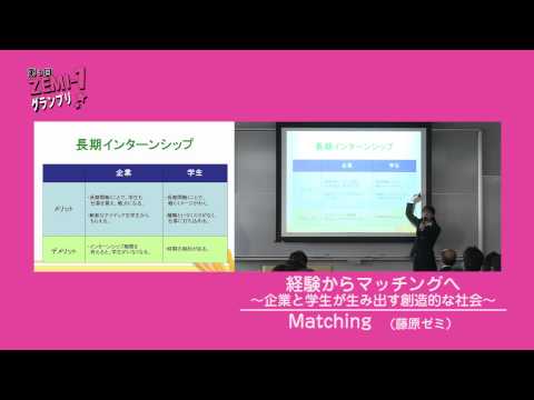 大阪経済大学ZEMI-1グランプリ2012　Matching「経験からマッチングへ　～企業と学生が生み出す創造的な社会～」