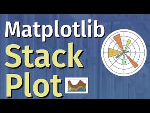 How to make Area plot Stacked plot Unstacked plot using Matplotlib Urdu Hindi Lesson 4