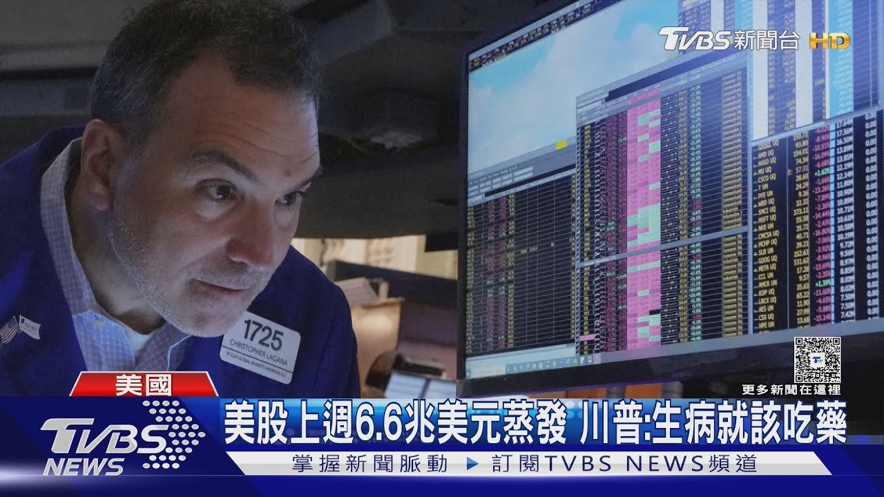 「黑色星期一」將上演？美股期貨重跌　川普：生病就該吃藥