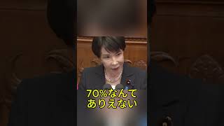 高市内閣支持率70％の衝撃 #高市早苗 #支持率 #世論調査 #政治 #日本政治