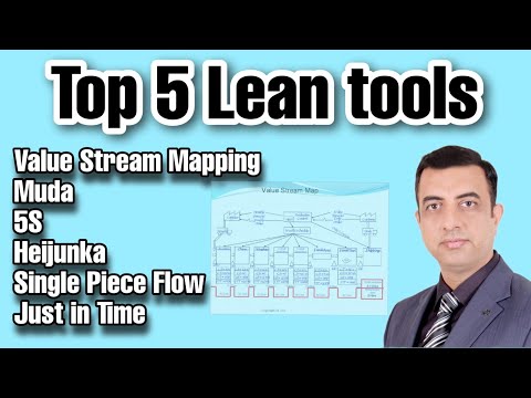 Top 5 Lean tools | Easily learn top 5 lean tools used in lean manufacturing
