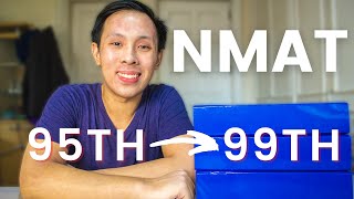 How I Improved My NMAT Score to the 99th PR: Tips to Improve Your NMAT Grade