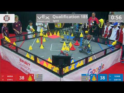 2018 VRC-MS Spir Q185 - 6090A 9791C vs 9290B 53817B - 82 to 103