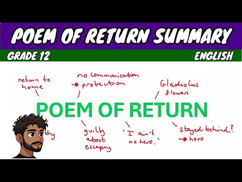 Poem of Return in 2 minutes | Grade 12 English HL