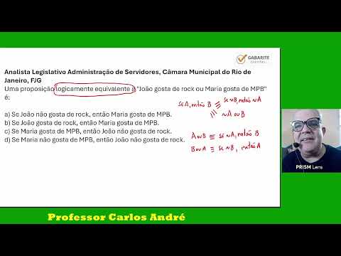 Capa do Vídeo