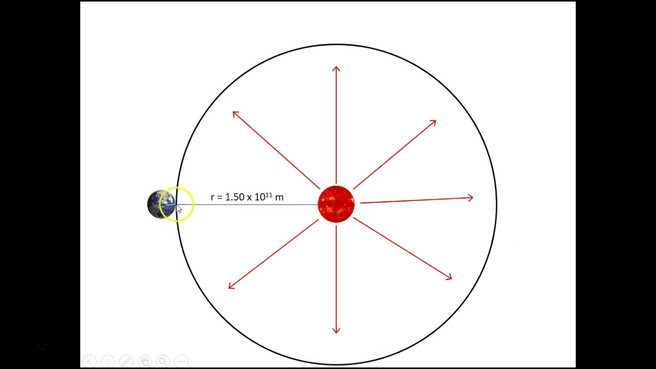 Ch. 12 Example - Setting up Problem on Solar Radiation