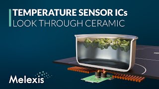 Temperature measurement through cooktop ceramic surface