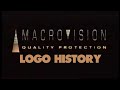Macrovision Logo History 246
