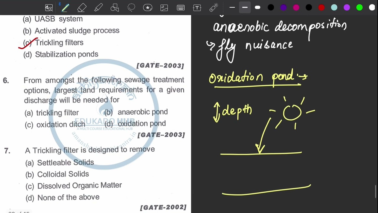 1. Treatment of Sewage Water | Environmental Engineering | PYQs | Gate 2024