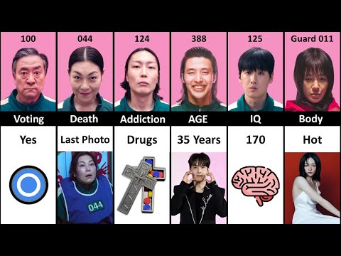 Squid Game Season 3 Players - Player 100 vs 044 vs 124 vs 388 vs 125 vs 011 Guard