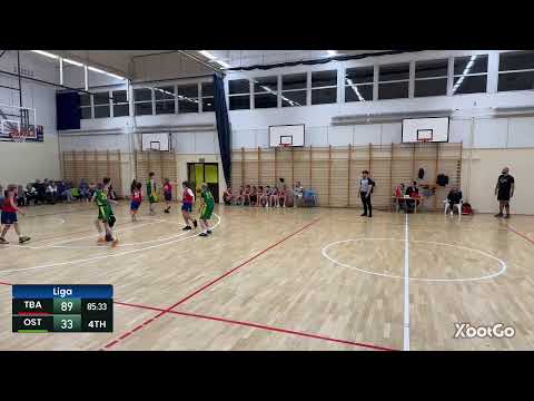 TBA - Sokół Ostrów Mazowiecka