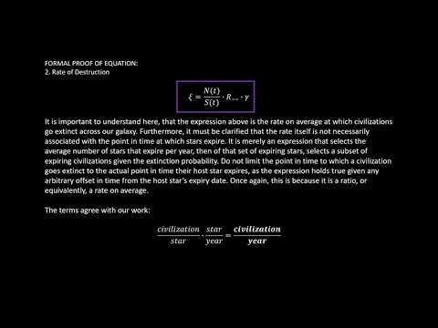 A New Solution to the Fermi Paradox | The Anti Drake Equation