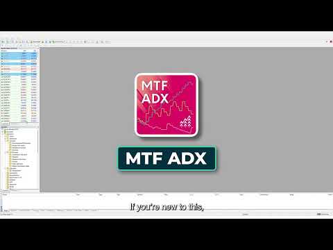 Video Mtf ADX Standard