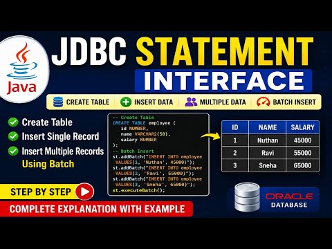 Create Table And Insert Data Using Jdbc Statement