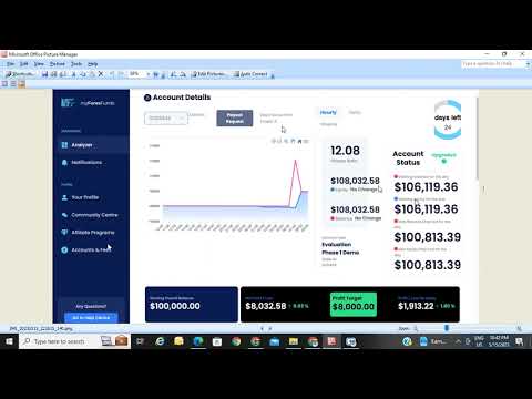 My Forex Funds - 50K and 100K  Evaluation A/c  Phase 1 cleared within 9 days | Phase 2 in Progress