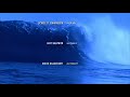 The SpongeBob SquarePants Movie 2004 Ending Credits