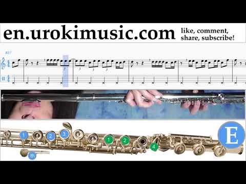 How to Play Flute Luis Fonsi, Demi Lovato - Échame La Culpa Tabs Part#2 um-ih352