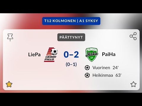 LiePa - PaiHa (T12 Kolmonen, 14.8.2022)