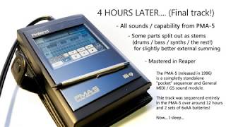 Roland PMA-5 - What To Know & Where To Buy | Equipboard