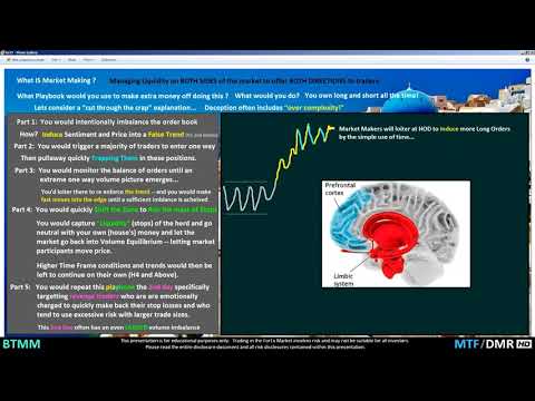 Beat the Market Maker - Daily Market Review - Open House - Jim's Education  Session - Sept. 3, 2024