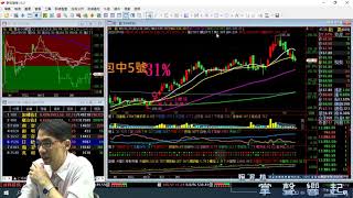 【掌聲響起】#賴昇楷 0908 - 傳產電子題材股輪動表現，《南帝》續強創高，自行車零件《利奇》接棒，NB題材《瀚荃》後可留意誰?輸入訊息 (圖)