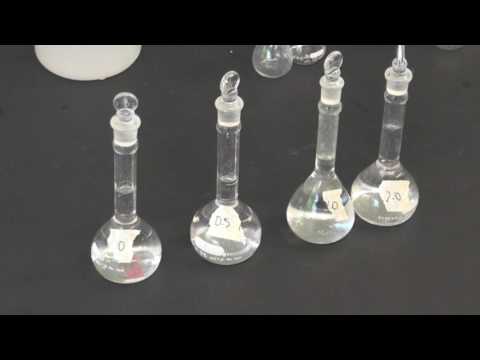 Atomic Absorption Spectroscopy