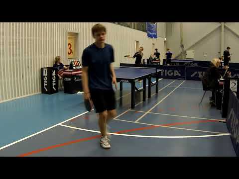 180128 TOP12, HrJun11, Daniel Simonsen - Simon Larsen