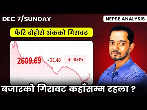 2082.09.21 | Nepse Daily Market Update | Stock Market Analysis by Ram Hari Nepal