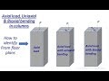 Axial Load Uniaxial And Biaxial Bending Moments In Columns Structural Design Civil Engineering