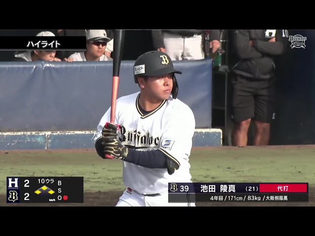 【ファーム】4月2日 オリックス・バファローズ 対 くふうハヤテベンチャーズ静岡 ハイライト