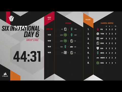 Six Invitational 2021 | Day 6