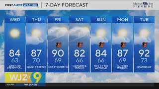 Beautiful weather in Maryland for Wednesday and Thursday before storms this weekend