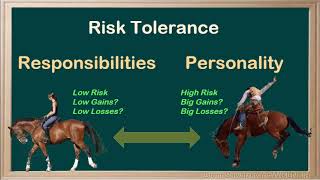 _WCLN - Math - Investing 4 - Risk Tolerance