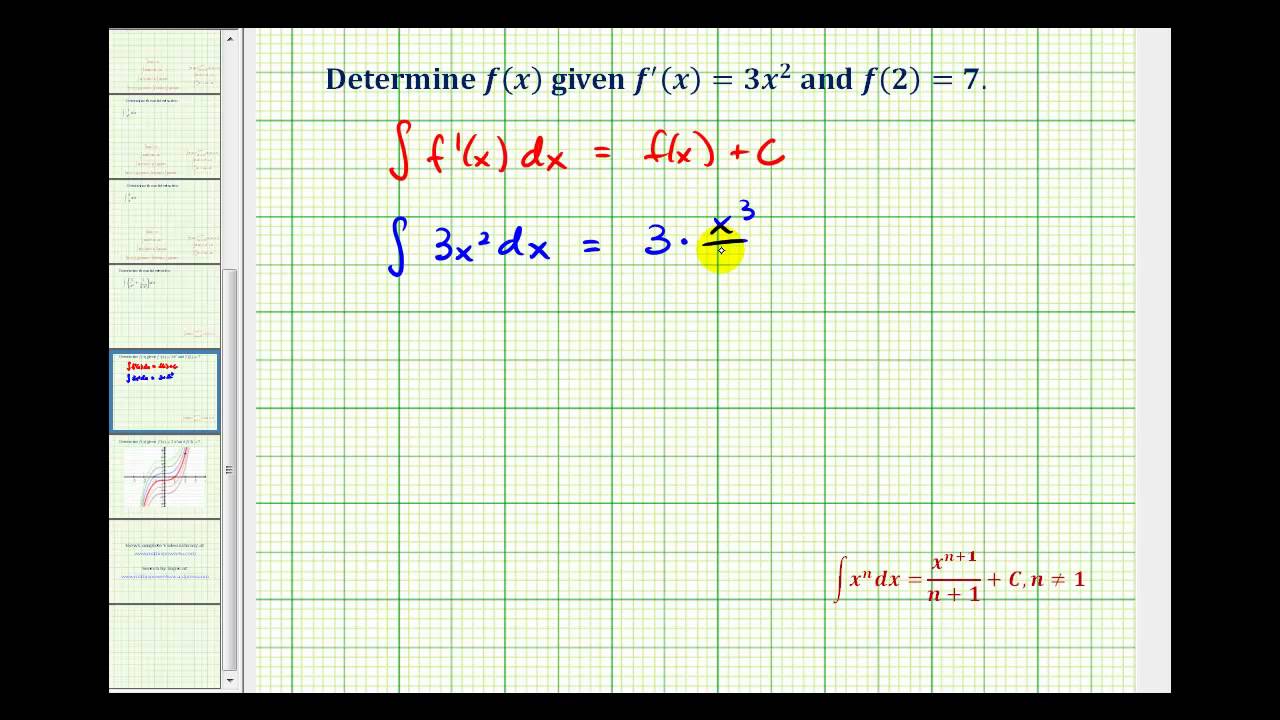 Ex:  Find the Particular Solution to a Basic Differential Equation