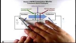 preview picture of video 'How a Transistor Works,  Transistors Introduction 2. Class 27'