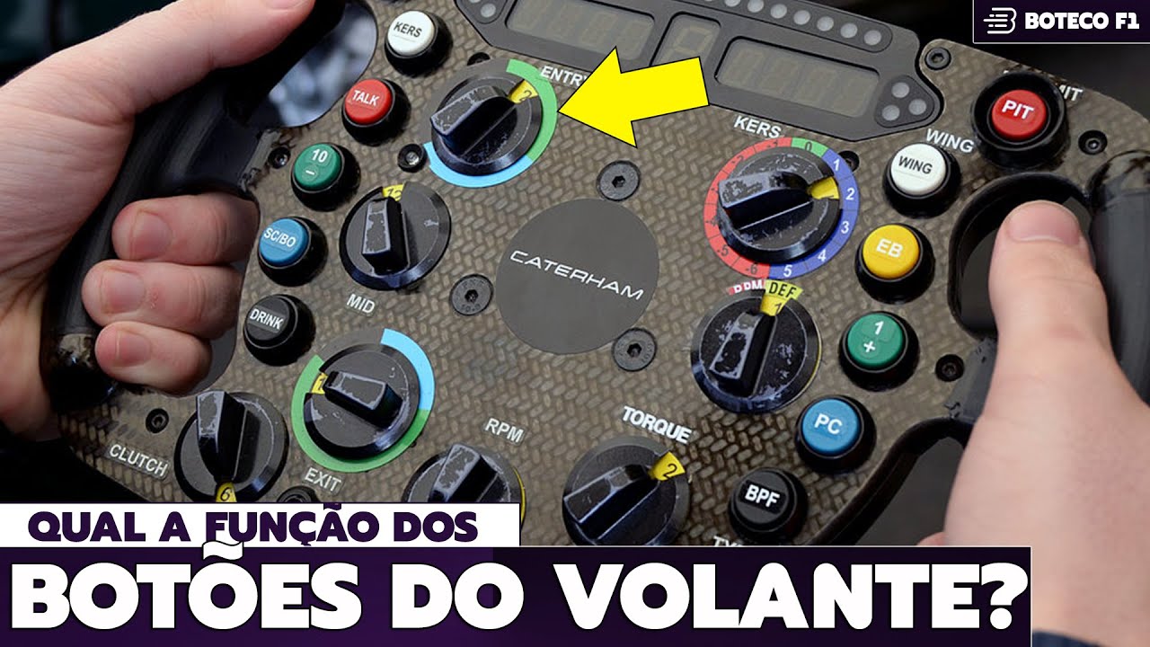 Qual a FUNÇÃO dos BOTÕES do VOLANTE da FÓRMULA 1 🏎️🔍👨‍🔧