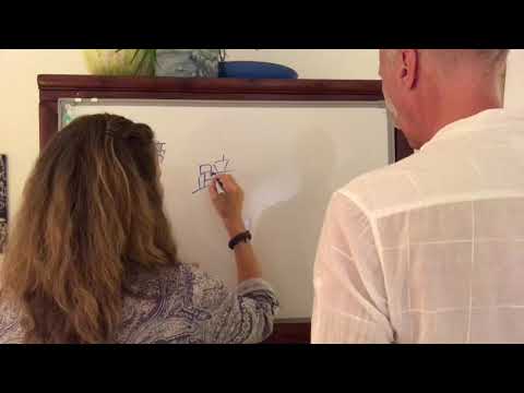 有趣的名詞 1. die Sauklaue 2. Das kann kein Schwein lesen