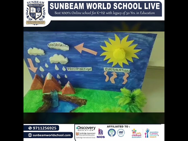 At Sunbeam World School, we encourage our students to explore, create, and share knowledge!